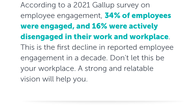 Gallup Employee Engagement Survey