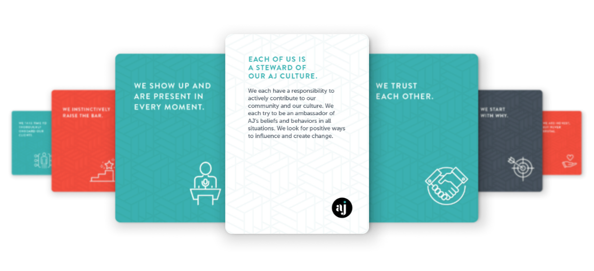 AJ Employer Brand and Principle Cards